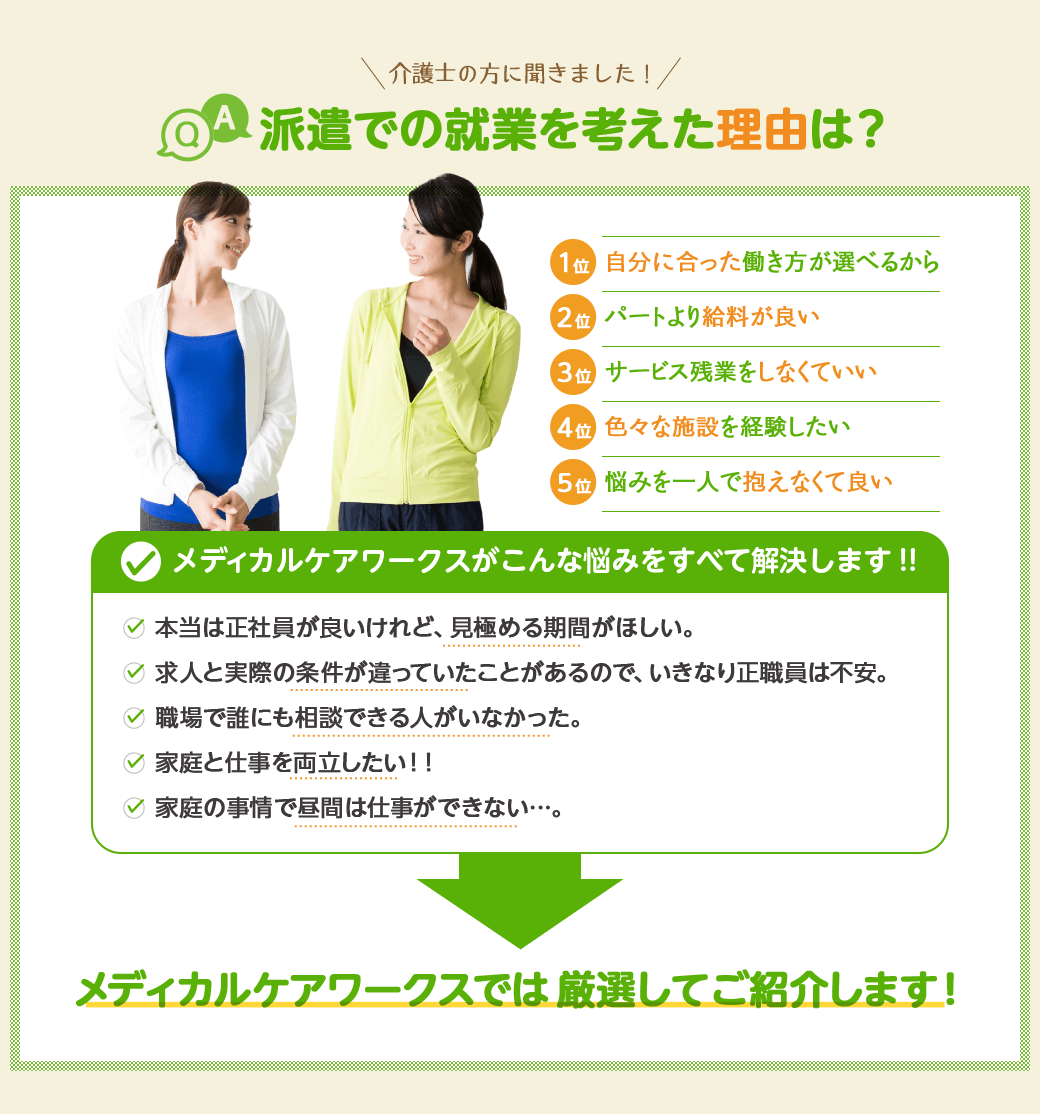 派遣での就業を考えた理由は？